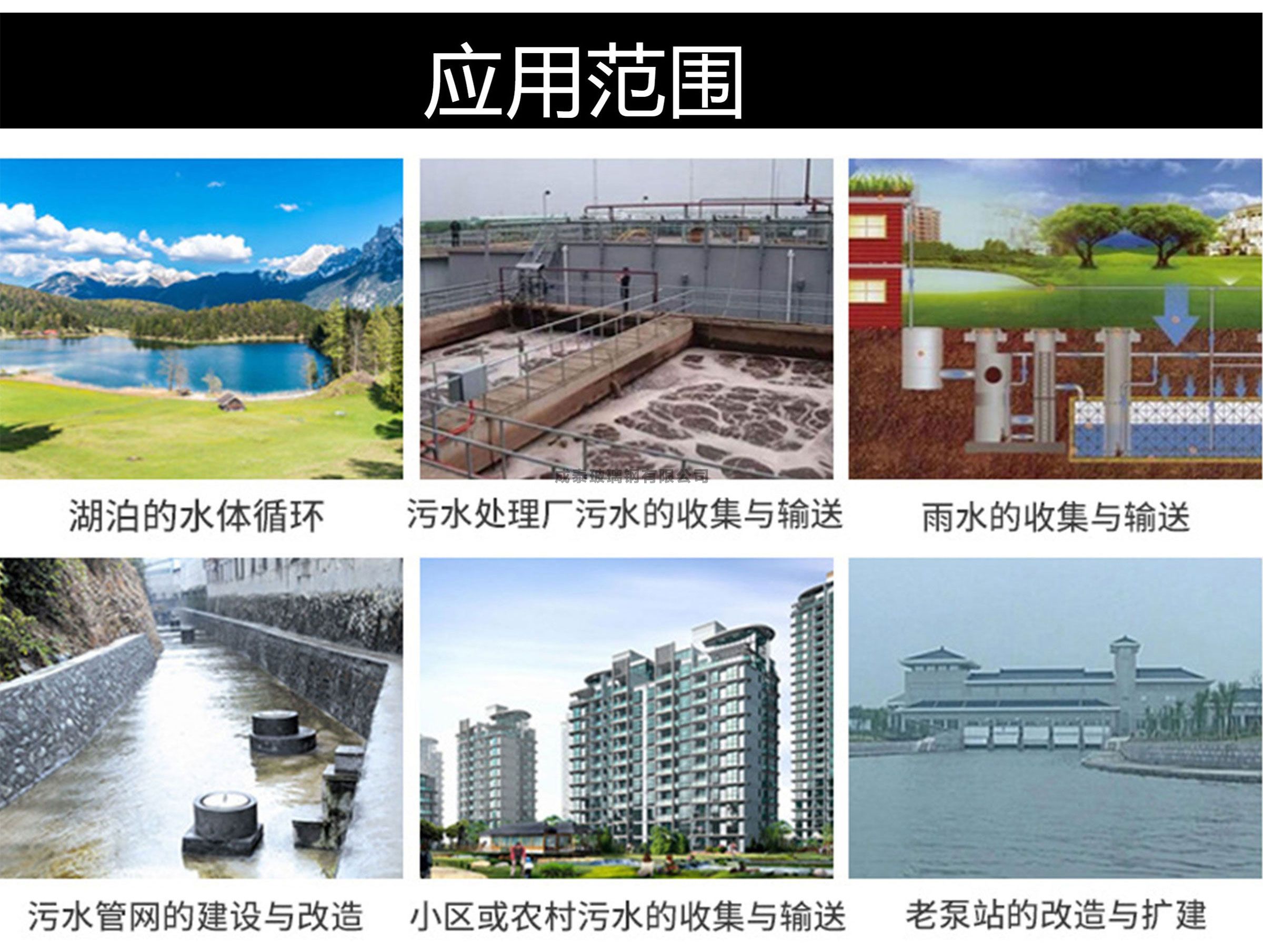 一體化玻璃鋼預制泵站插圖2